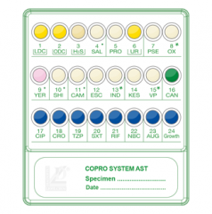 copro-system-liofilchem